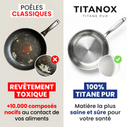 Poêles classiques à revêtement toxique face au 100 % titane pur TITANOX