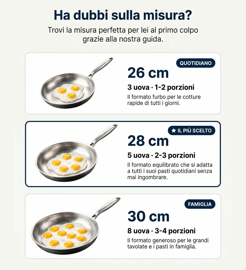 Guide des tailles